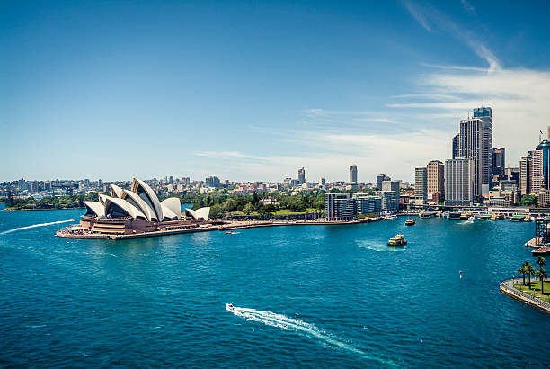 Australia Visa Options and Requirements: Your Complete Guide for a Smooth Move