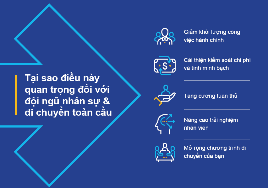 CR Infographic Program Management_2